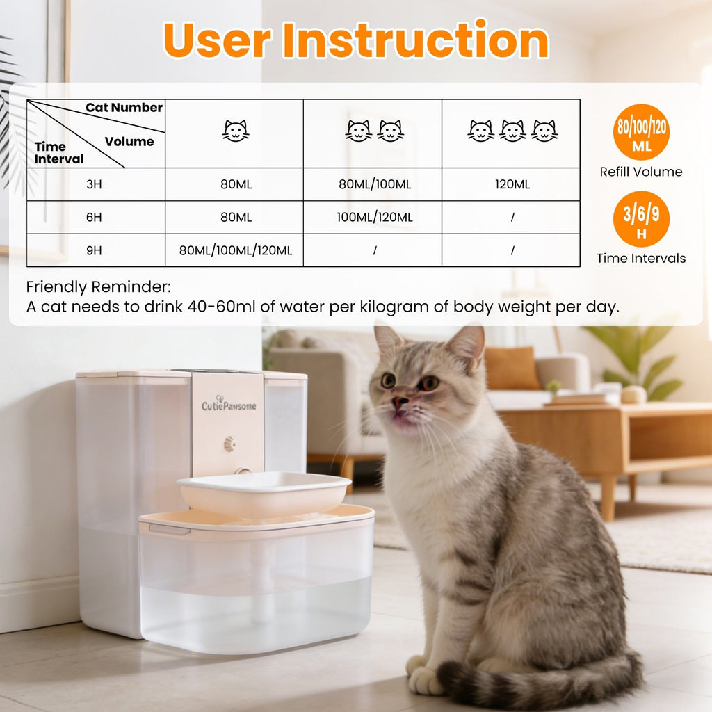 SmartFlow Automatic Pet Water Fountain