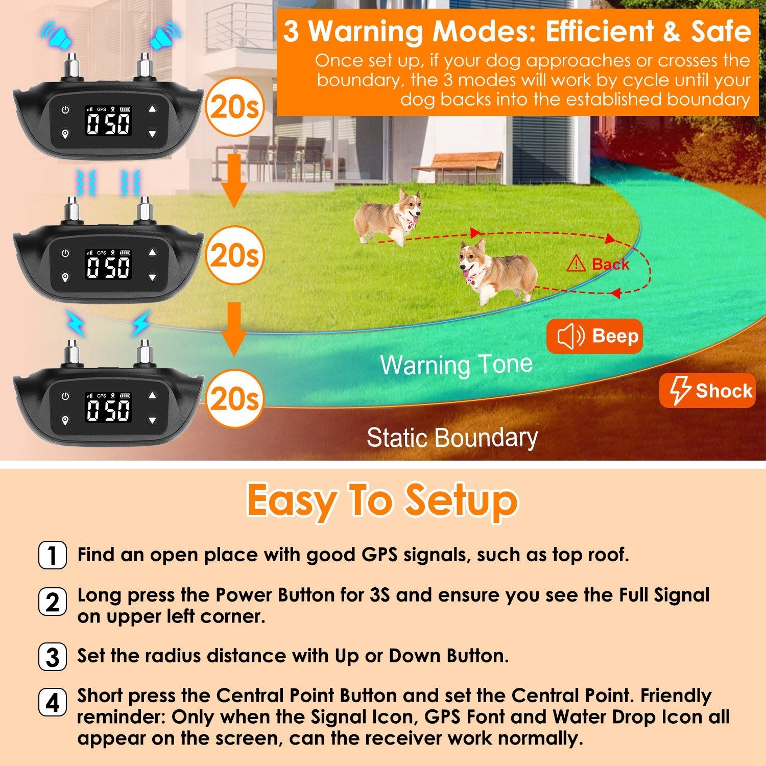 SafeTrack GPS Dog Fence & Tracker