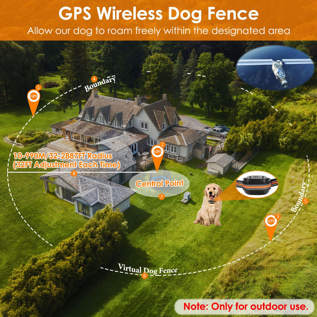SafeTrack GPS Dog Fence & Tracker